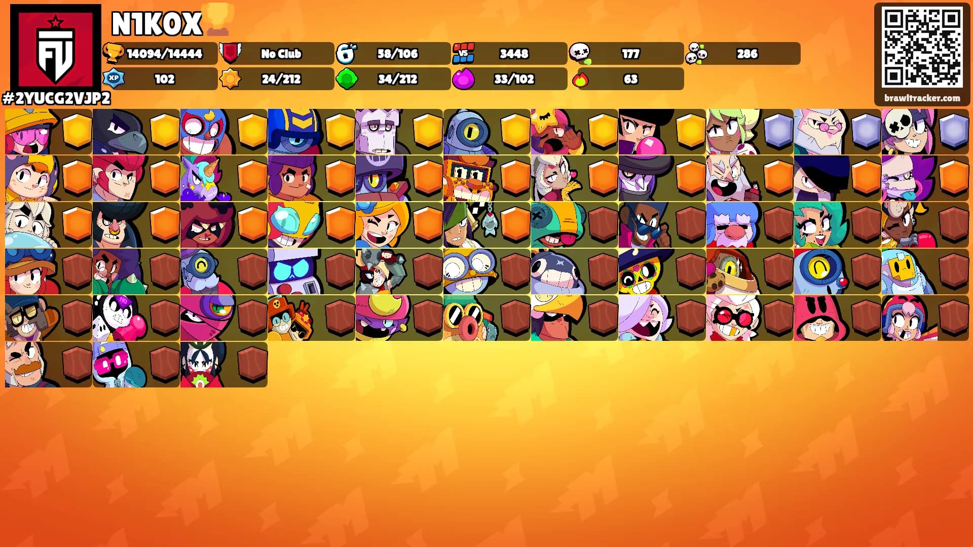 N1K0X🏆's Ranks