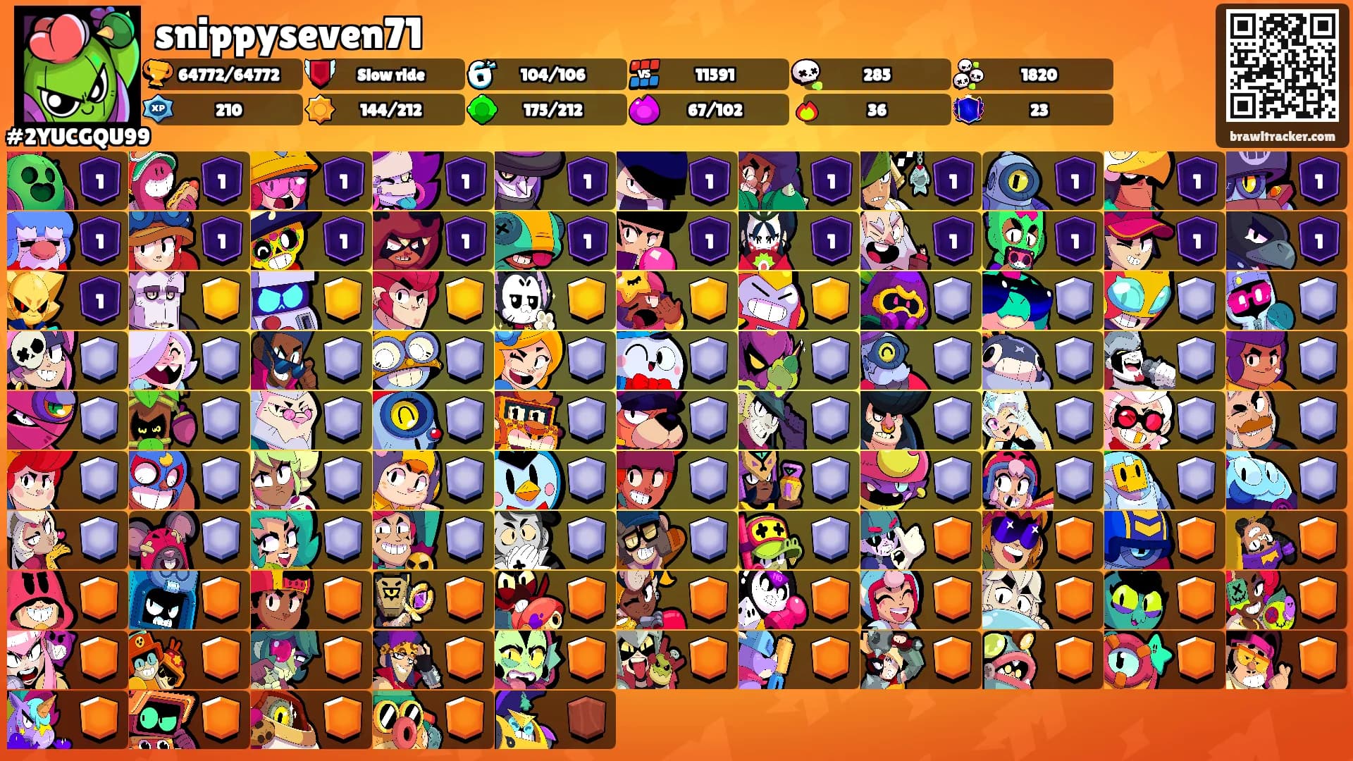 snippyseven71's Ranks