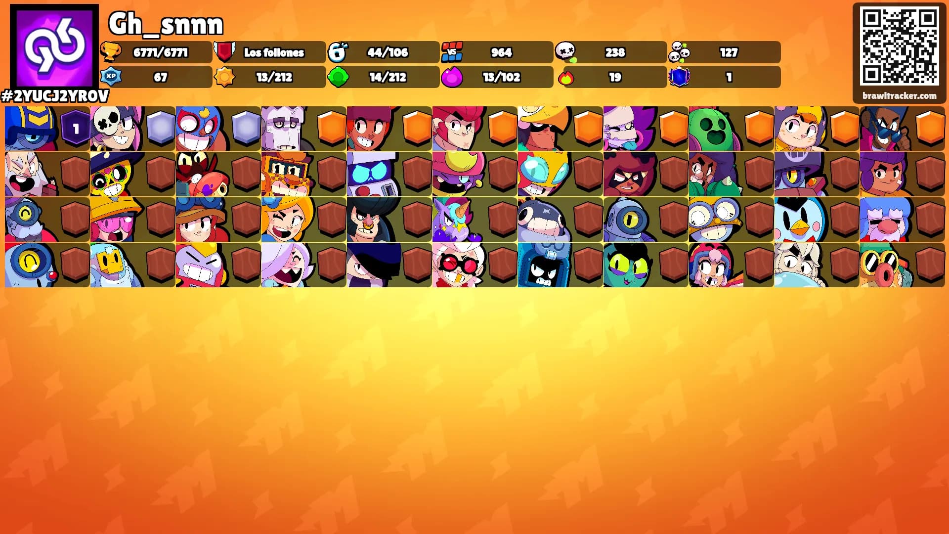 Gh_snnn's Ranks