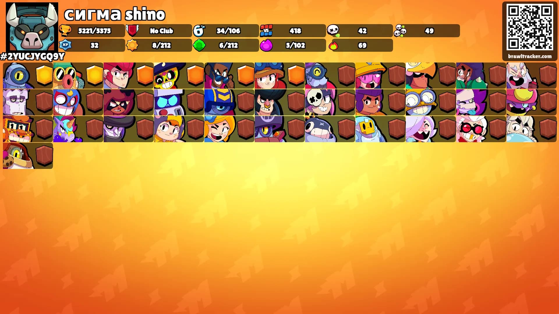 сигма shino's Ranks
