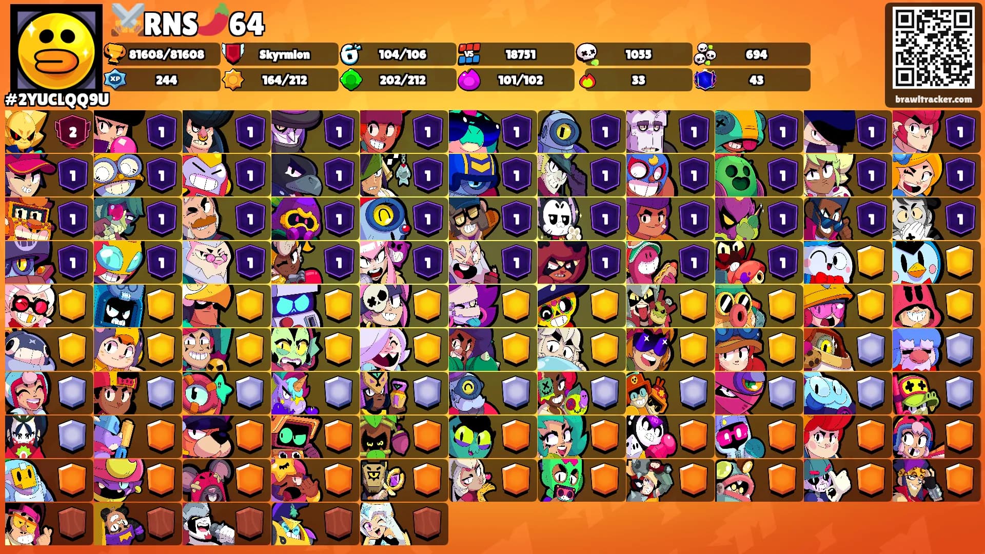 ⚔️RNS🌶️64's Ranks