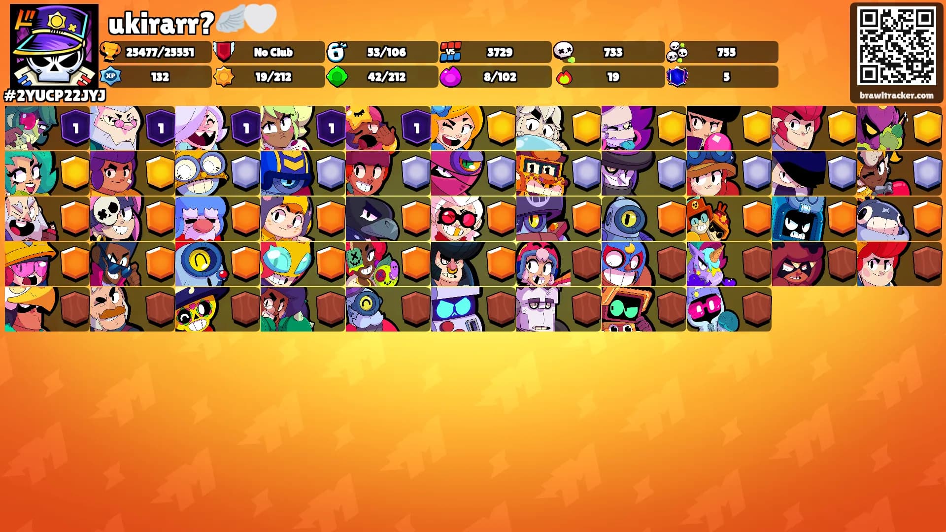 ukirarr?🪽🤍's Ranks