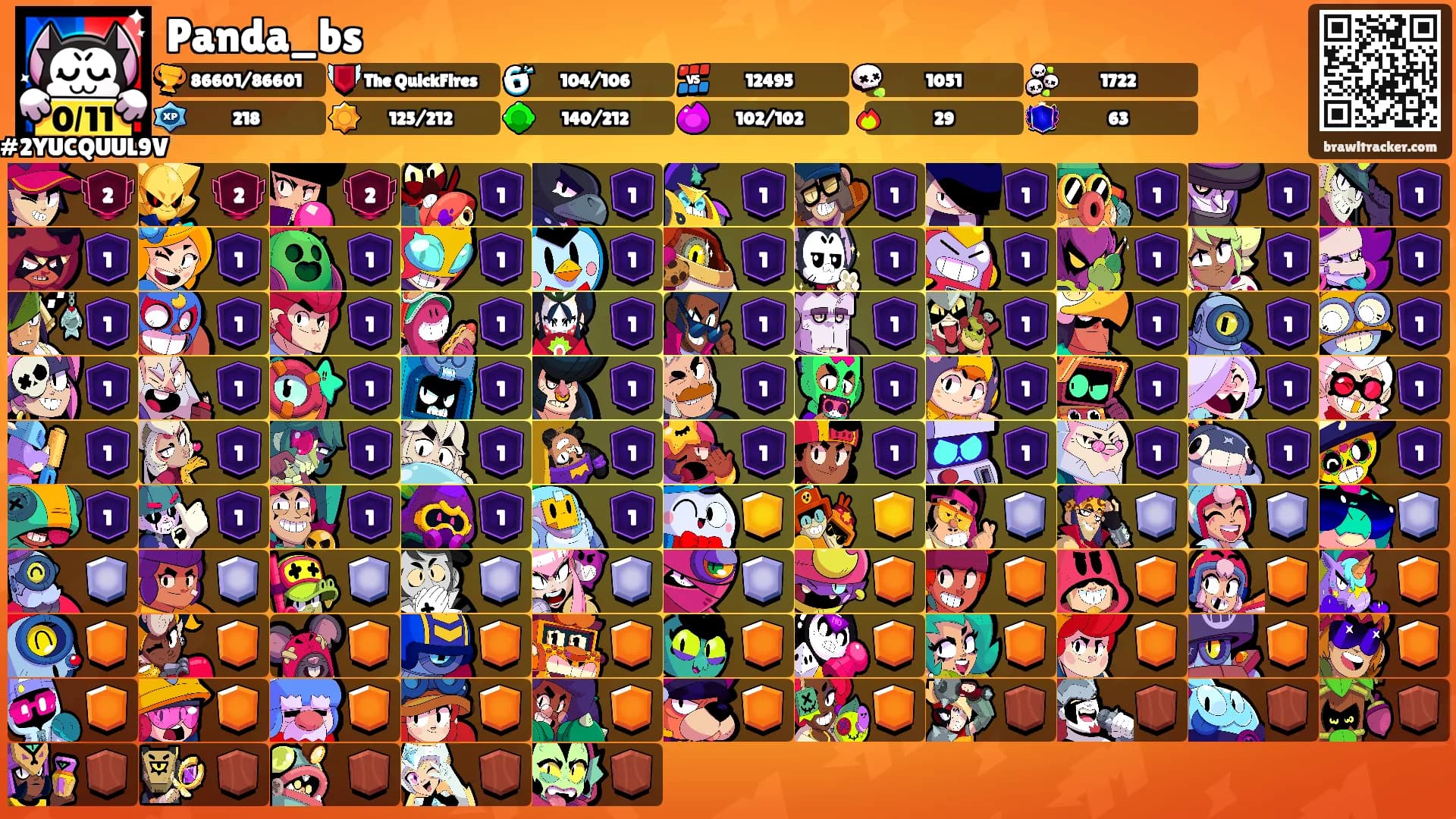 Panda_bs's Ranks