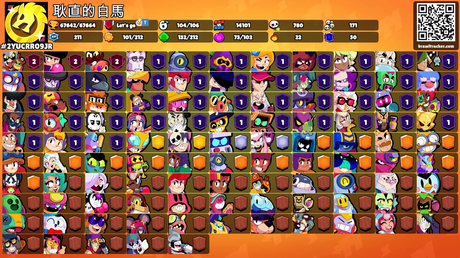 耿直的白馬's Ranks