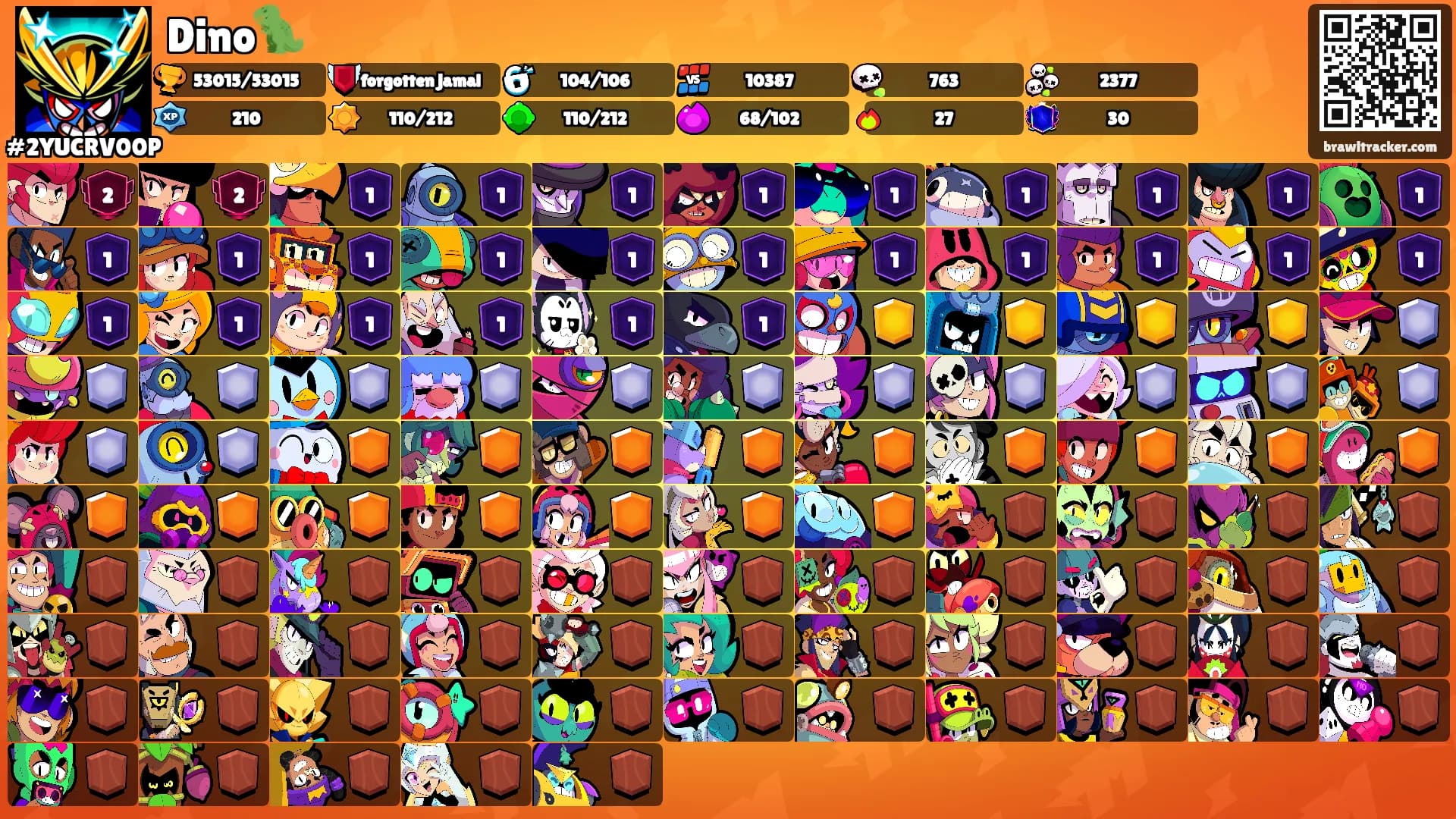 Dino🦖's Ranks