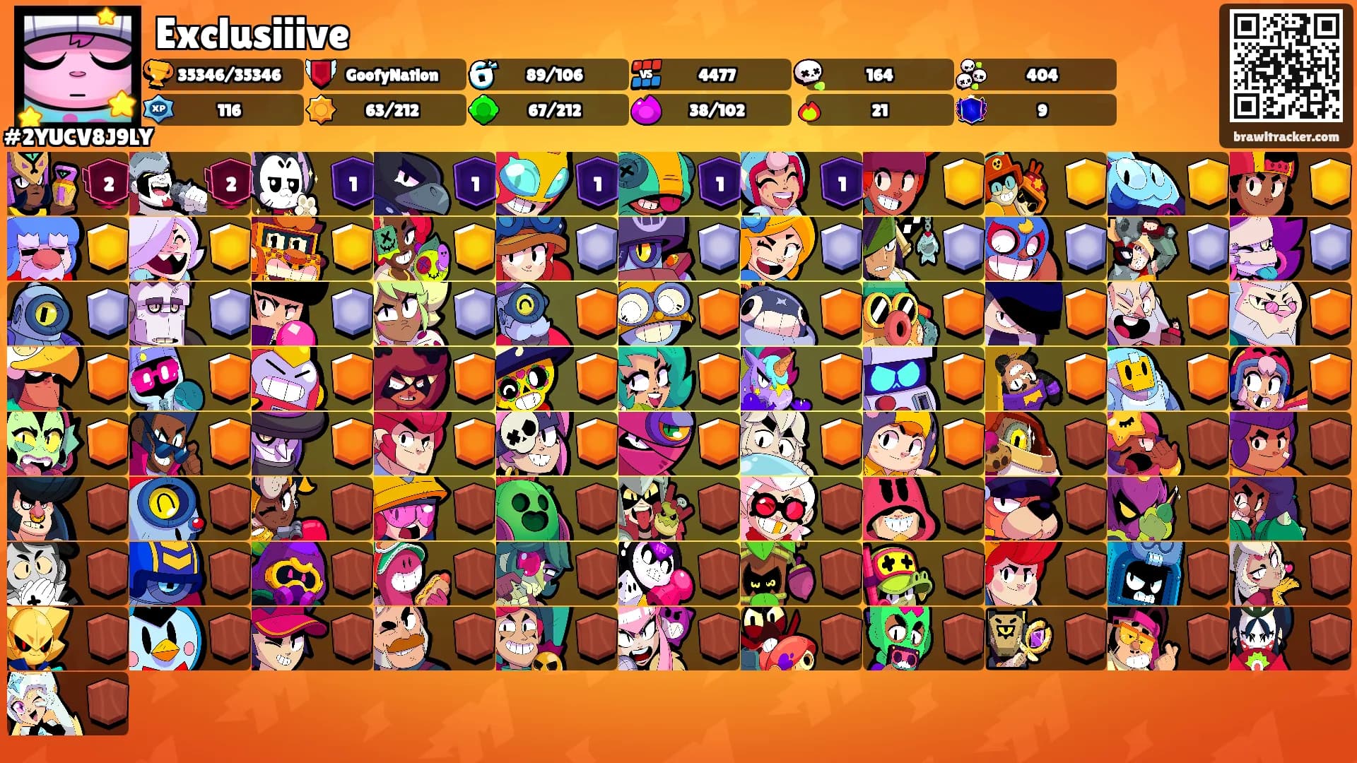 Exclusiiive's Ranks