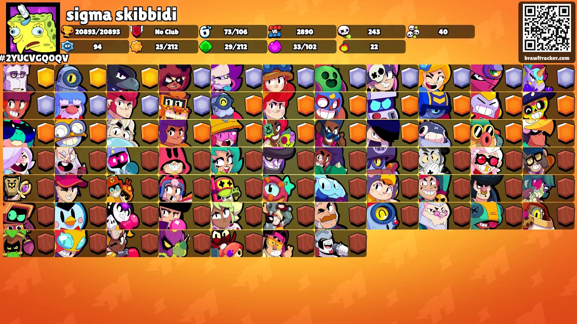 sigma skibbidi's Ranks
