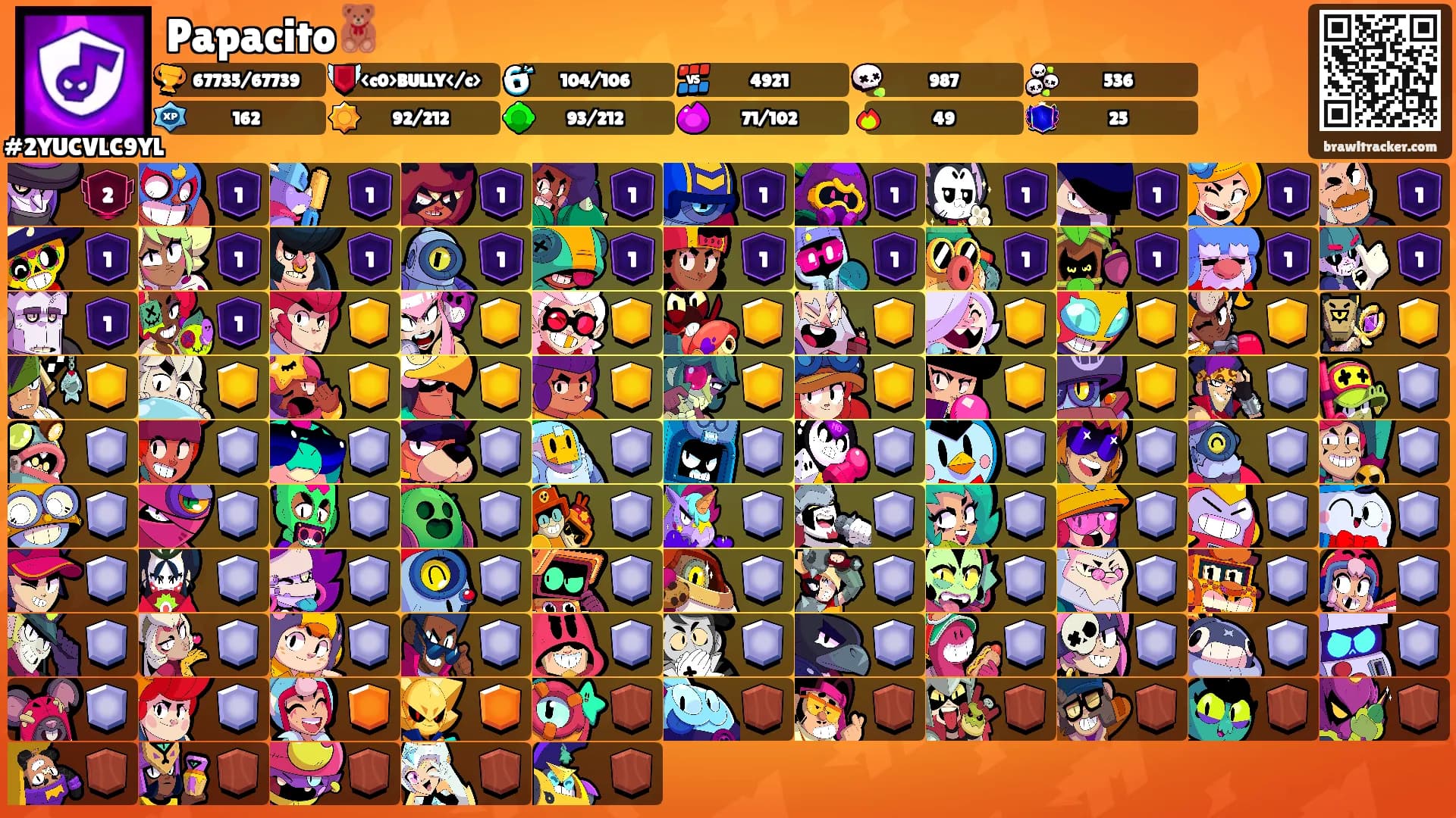 Papacito🧸's Ranks