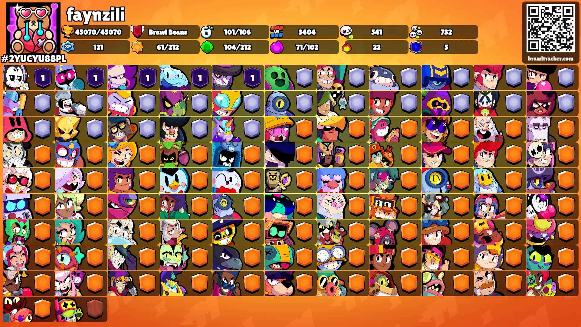 faynzili's Ranks