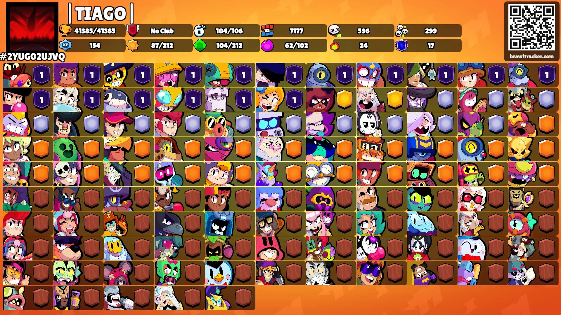 |TIAGO|'s Ranks