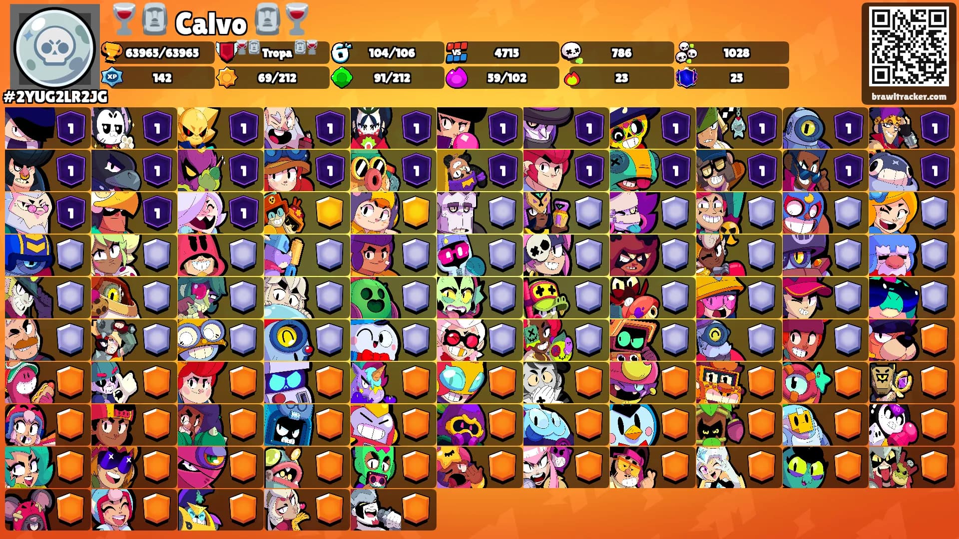 🍷🗿 Calvo 🗿🍷's Ranks