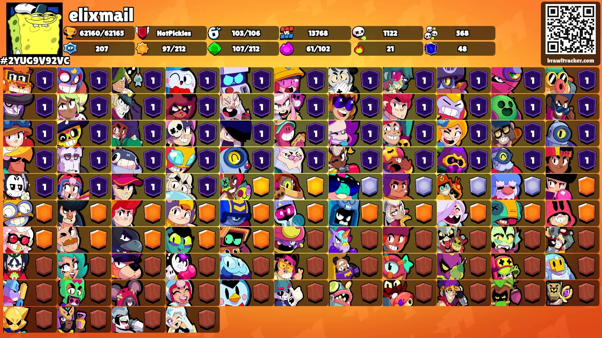elixmail's Ranks