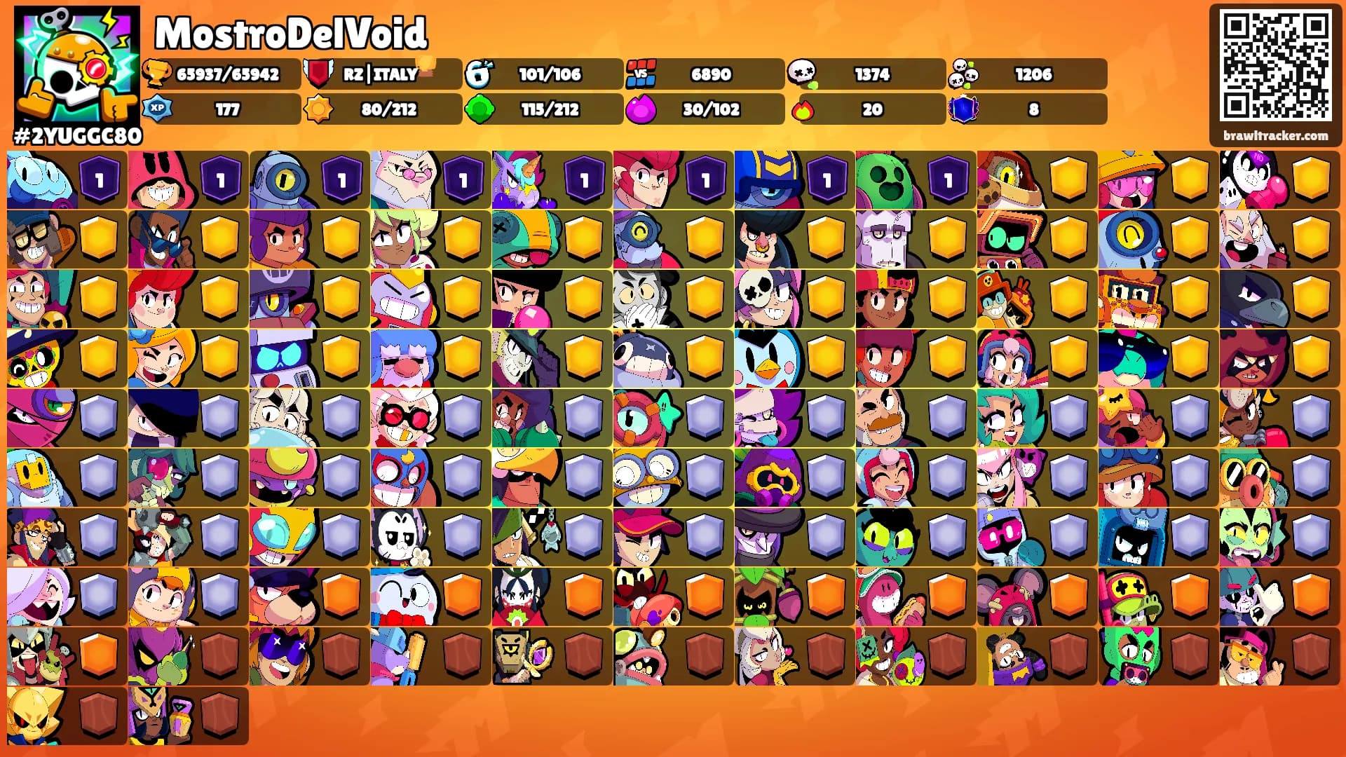 MostroDelVoid's Ranks