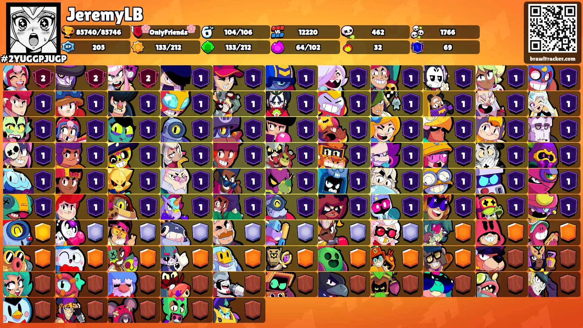 JeremyLB's Ranks