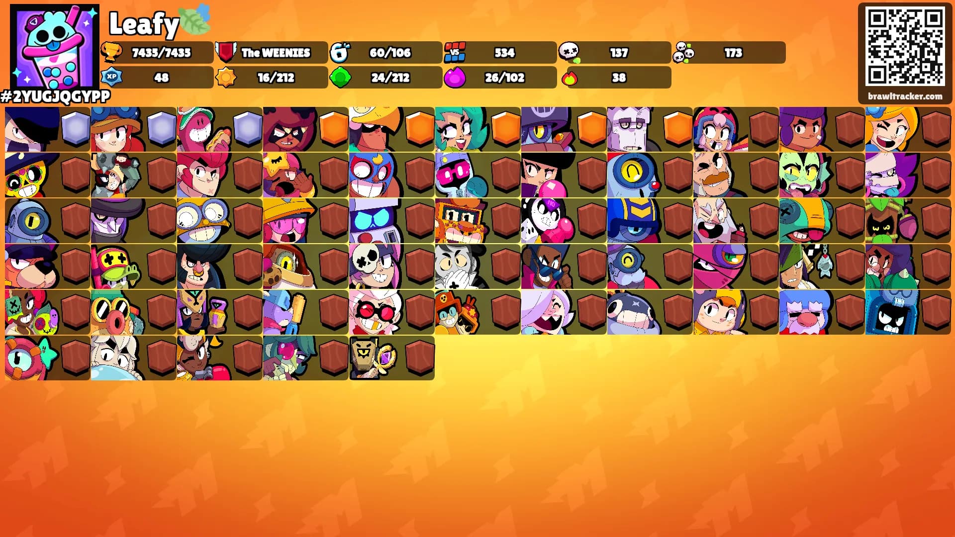 Leafy🍃's Ranks