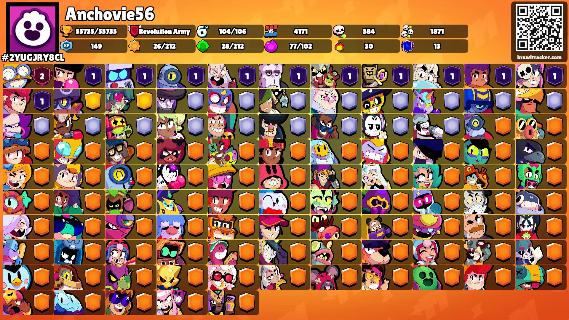 Anchovie56's Ranks