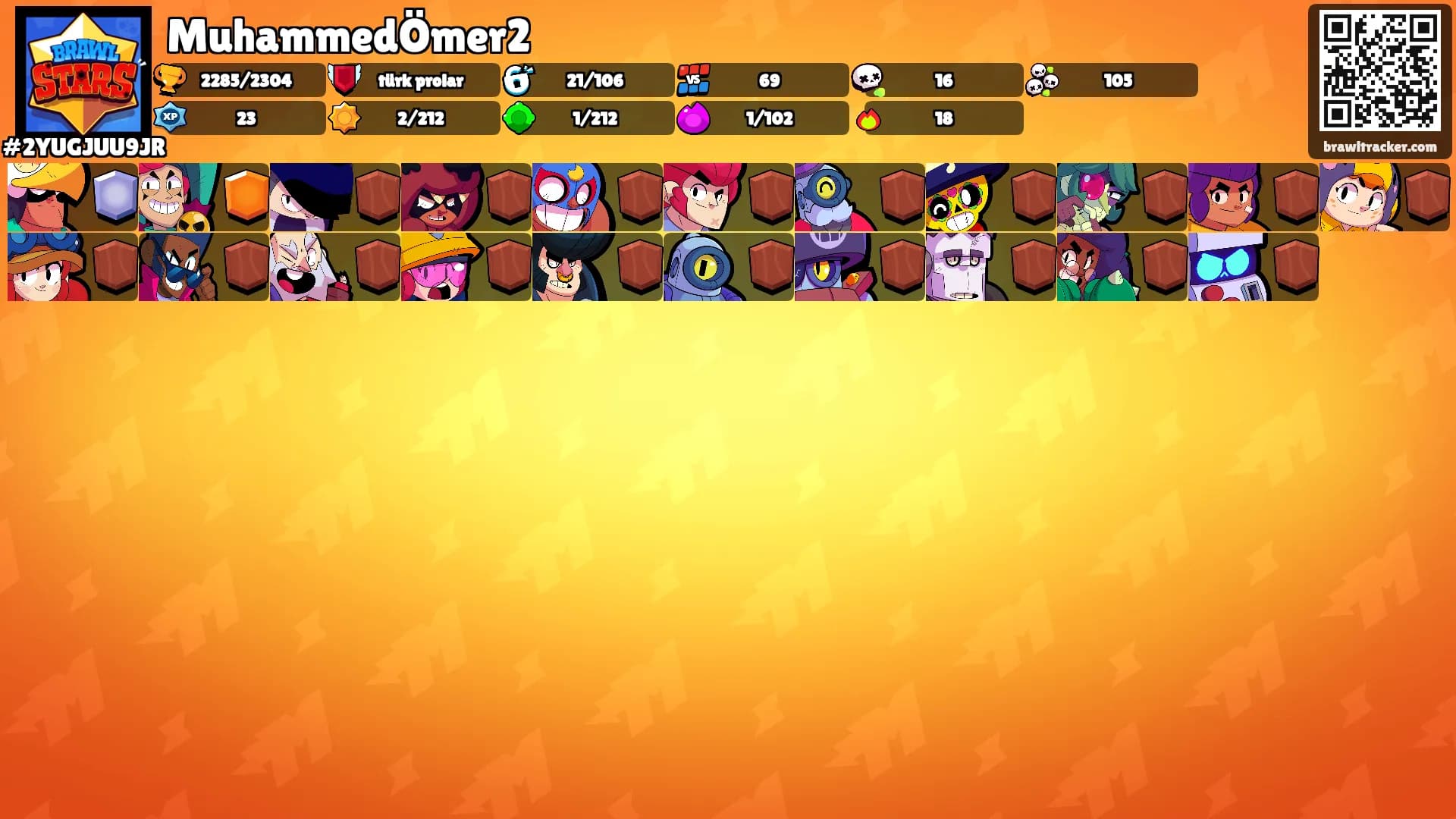 MuhammedÖmer2's Ranks