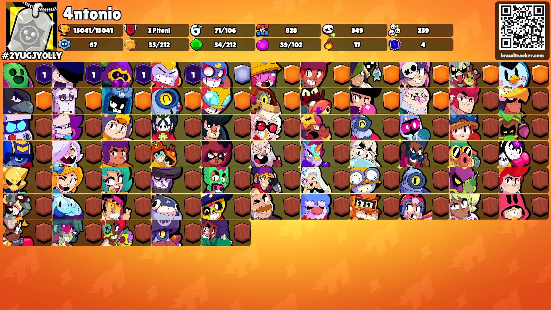 4ntonio's Ranks