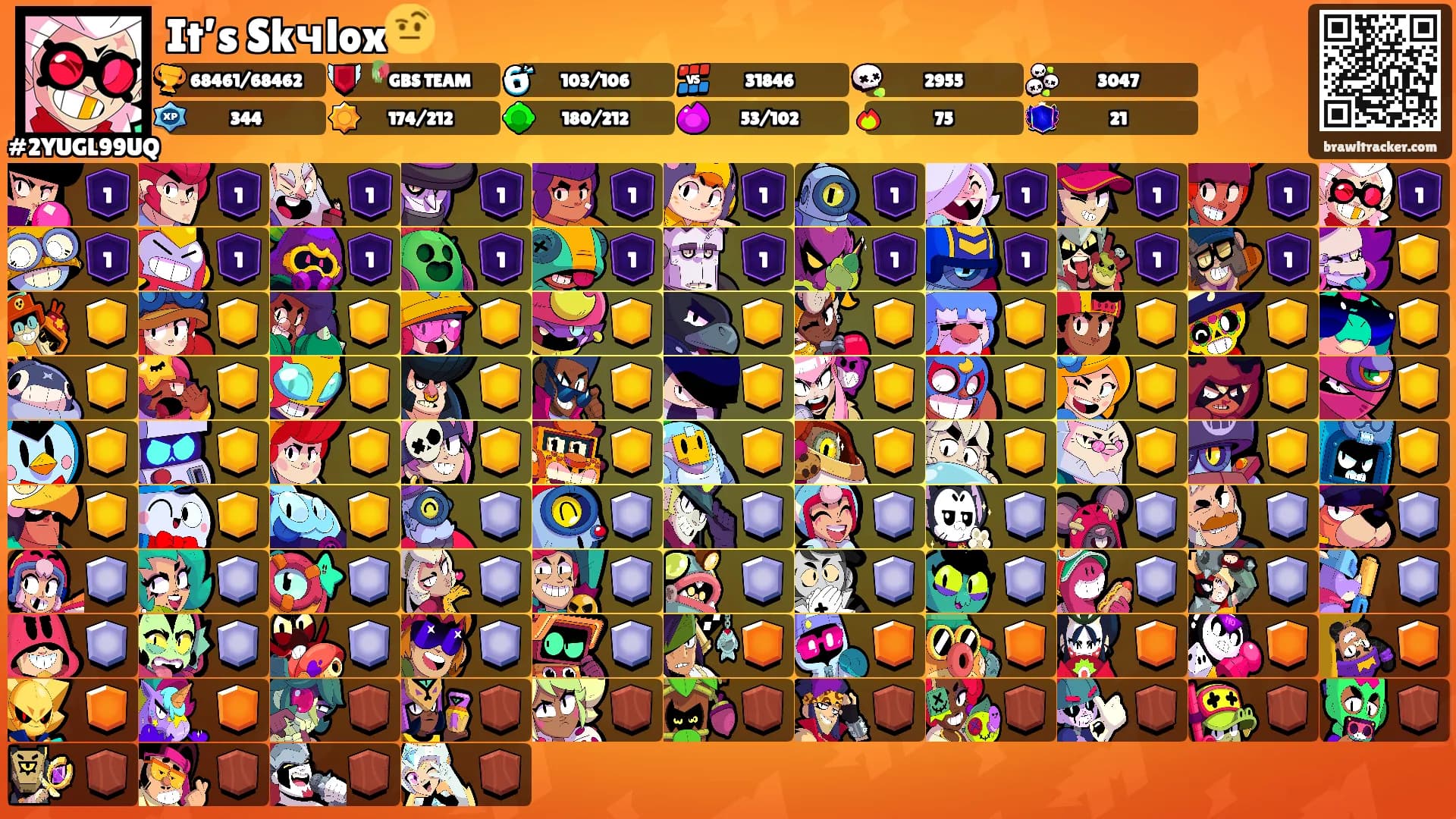 It’s Skчlox🤨's Ranks