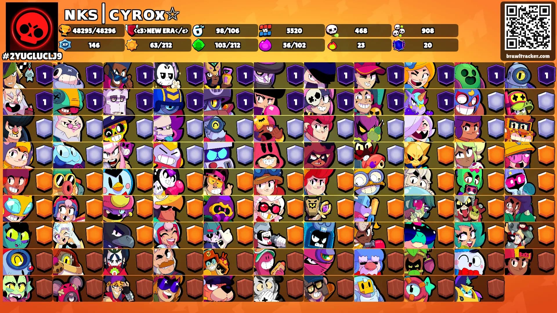 ɴᴋꜱ|ᴄʏʀᴏx☆'s Ranks