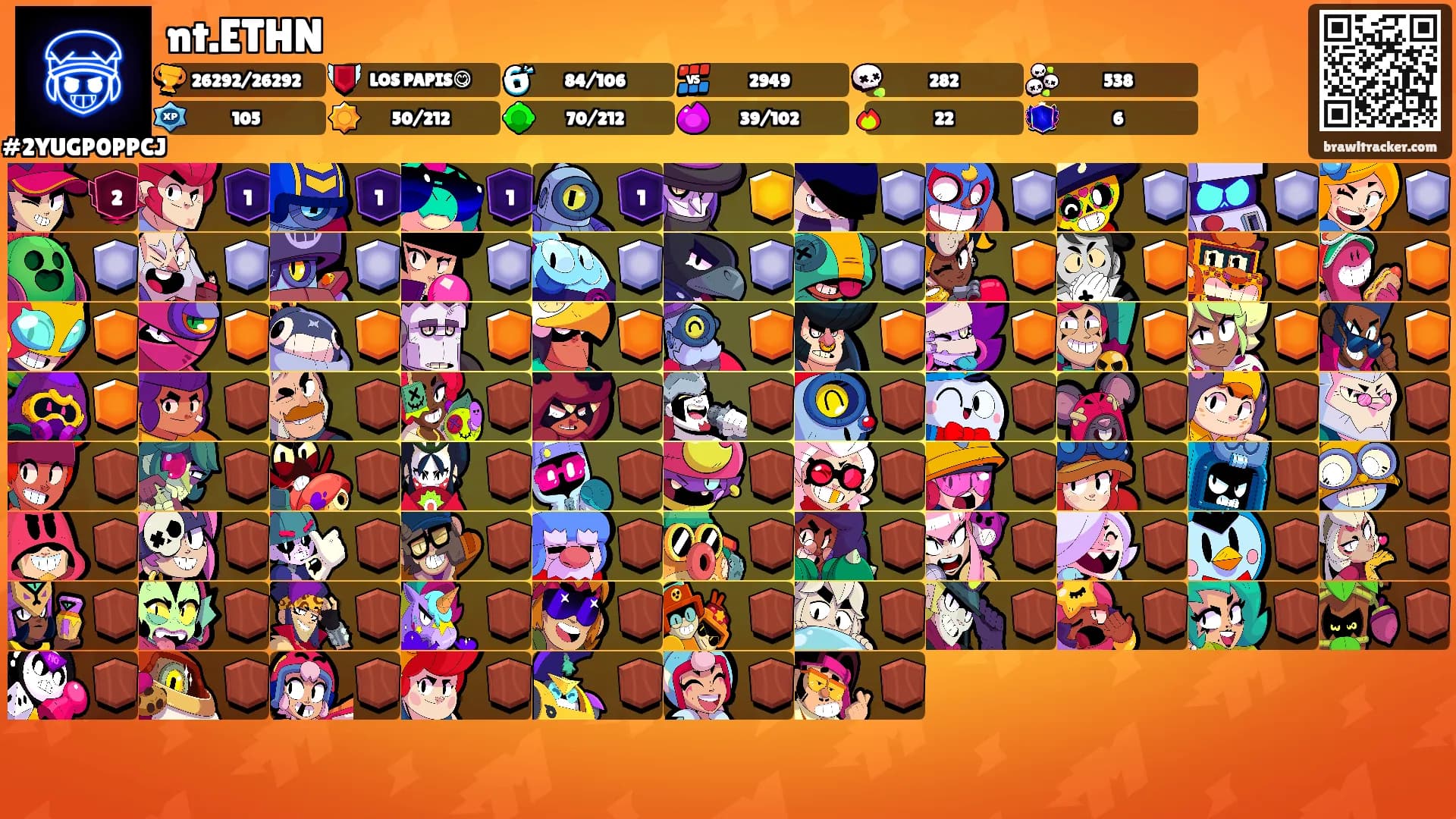nt.ETHN's Ranks