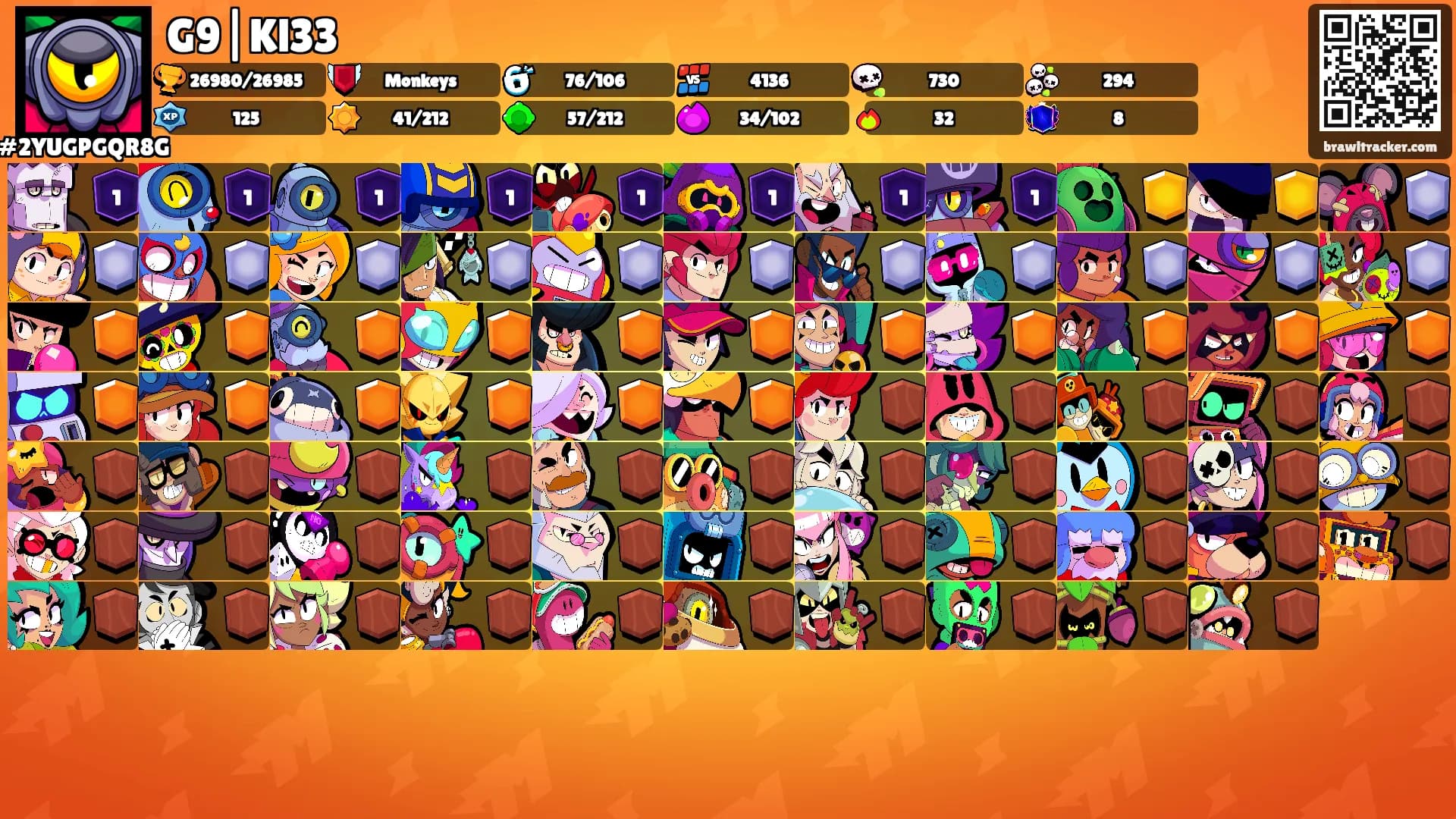 G9|Kl33's Ranks