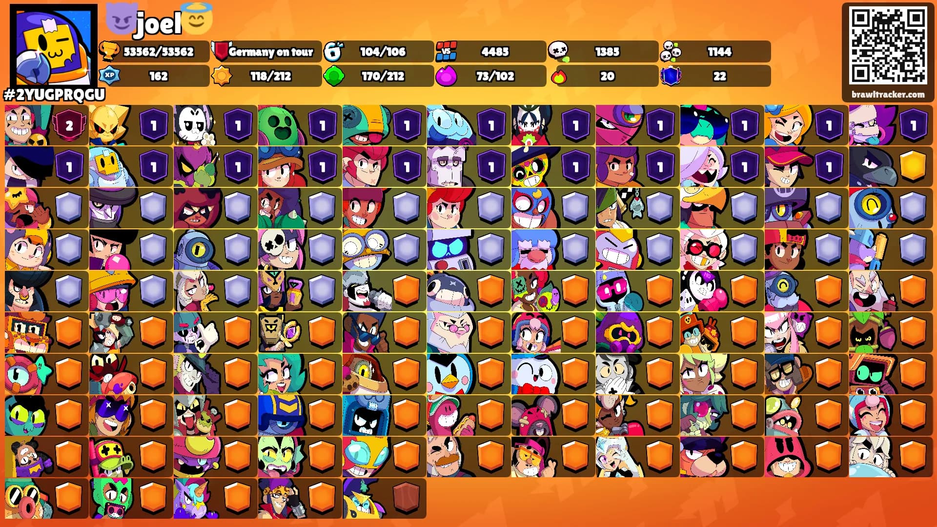 😈joel😇's Ranks