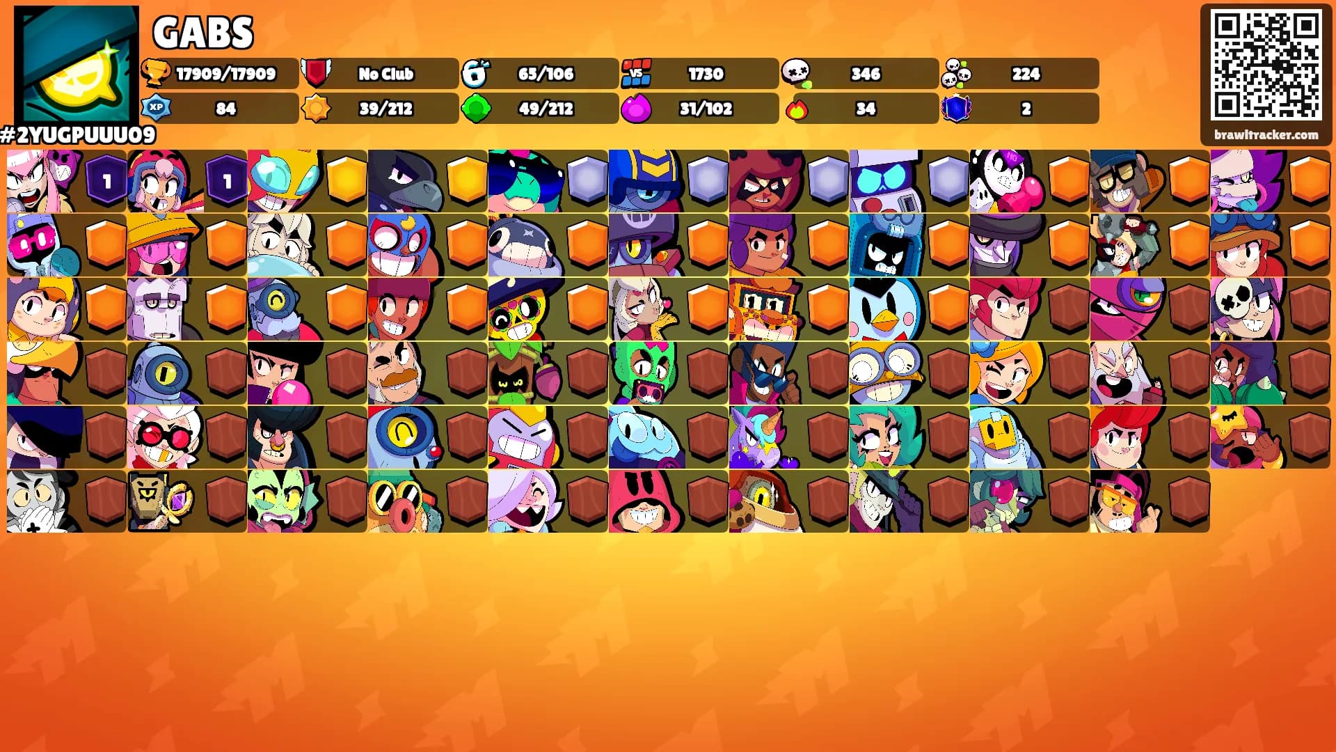 GABS's Ranks