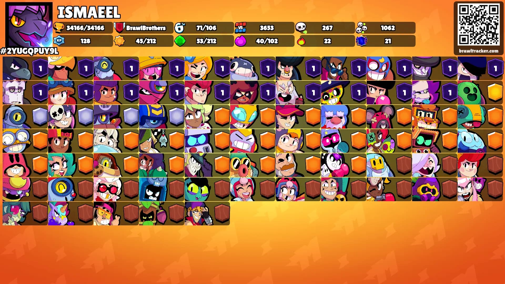 ISMAEEL's Ranks