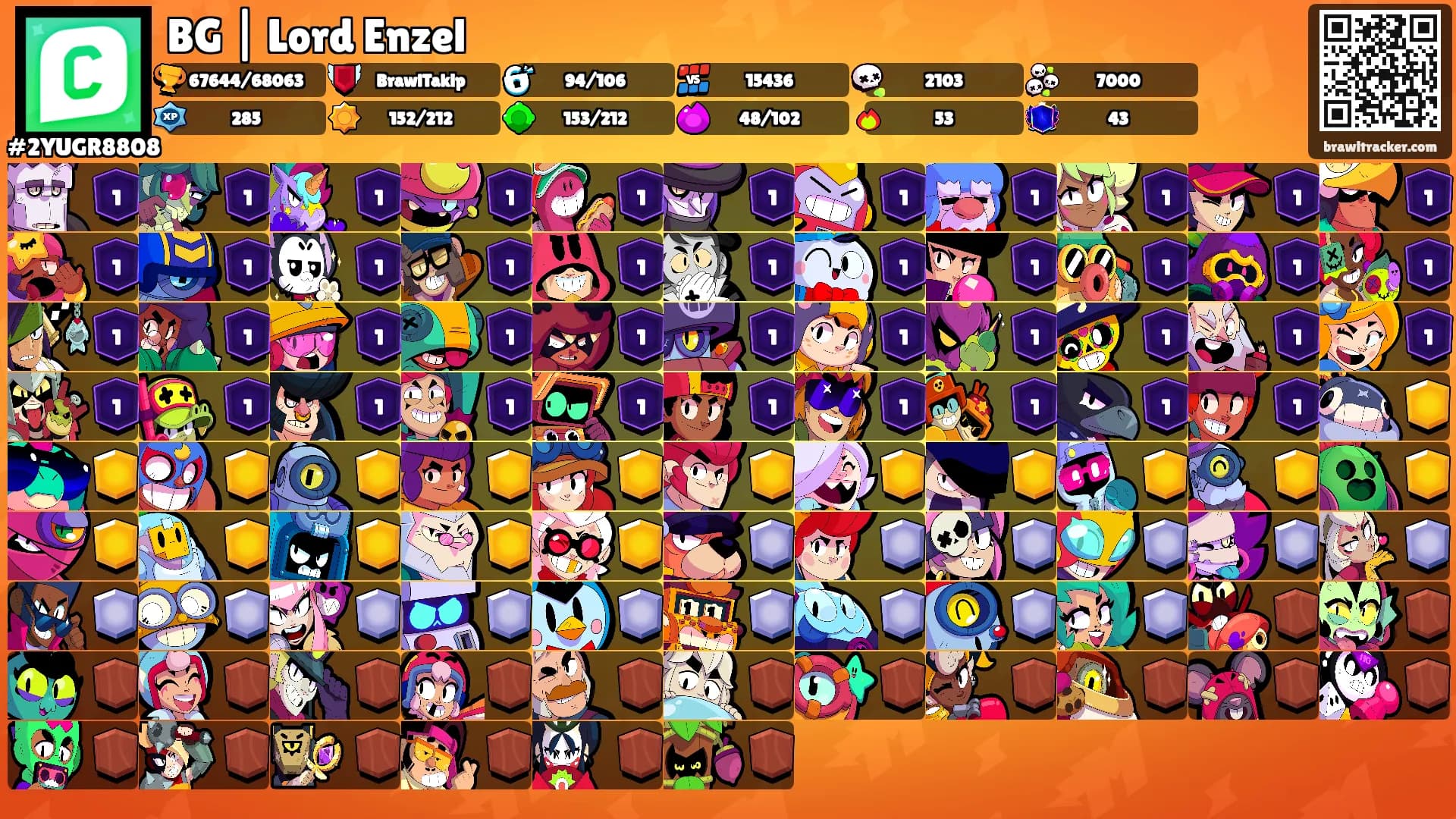 BG | Lord Enzel's Ranks