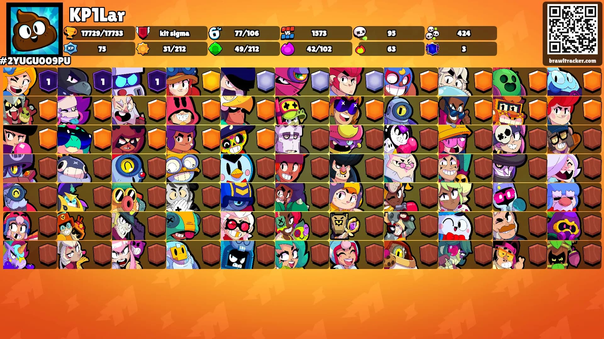 KP1Lar's Ranks