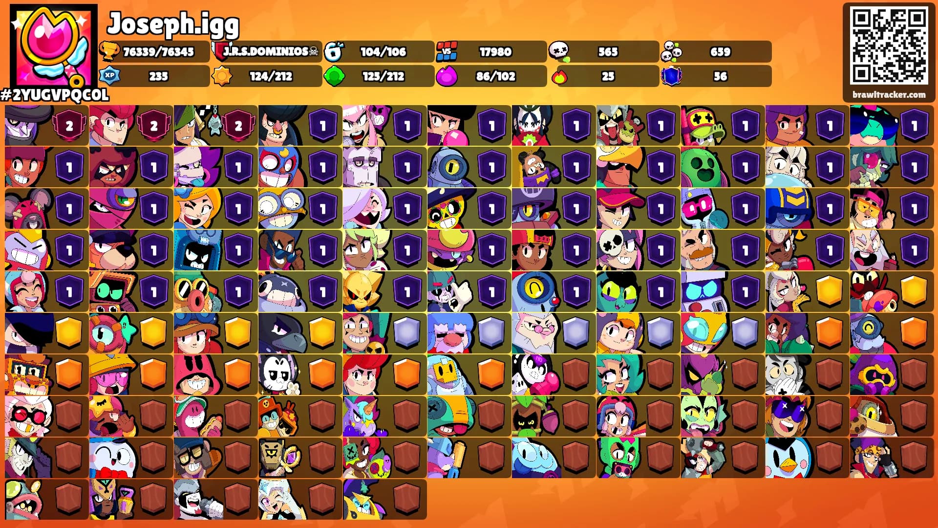 Joseph.igg's Ranks