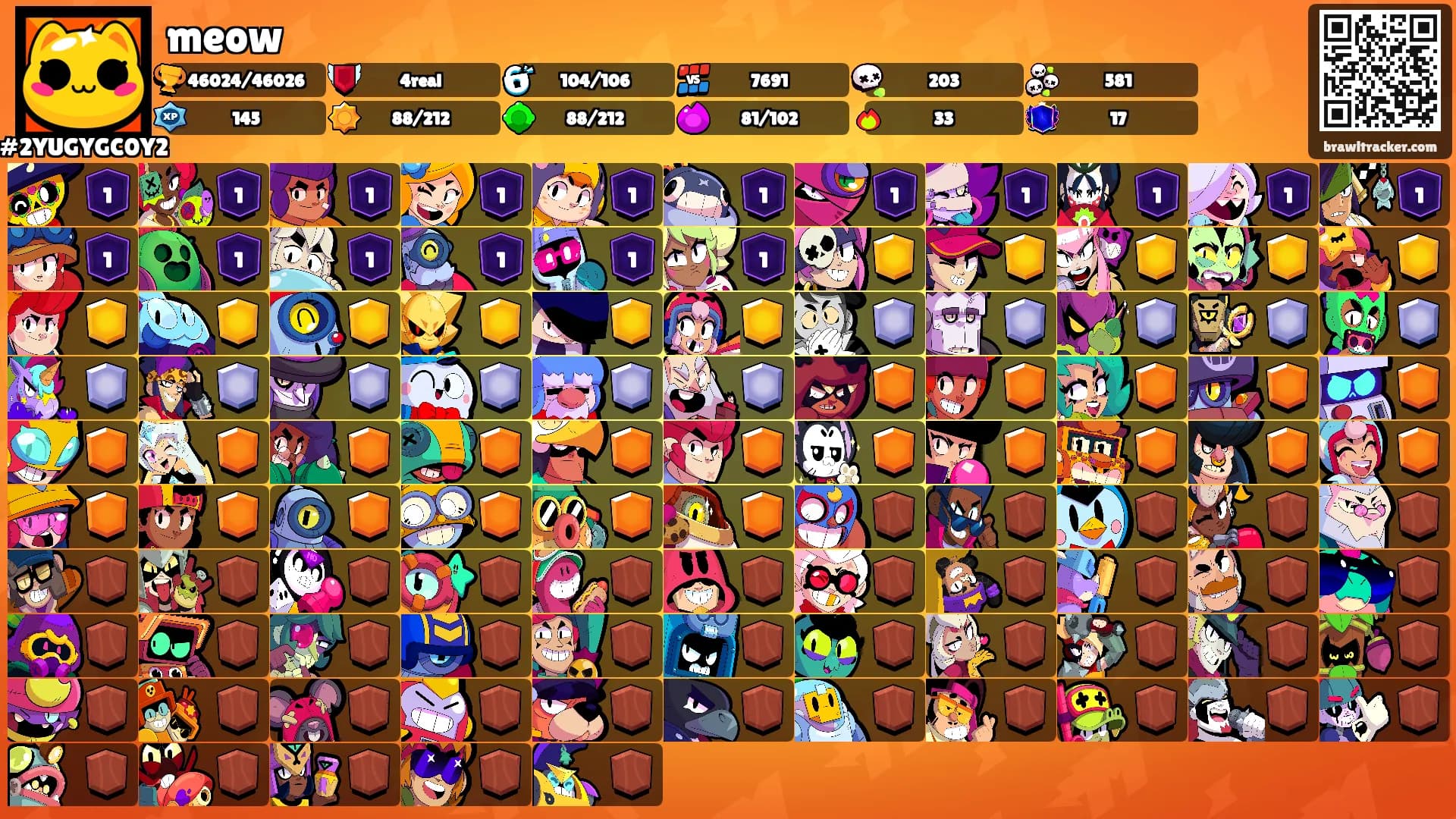 meow's Ranks