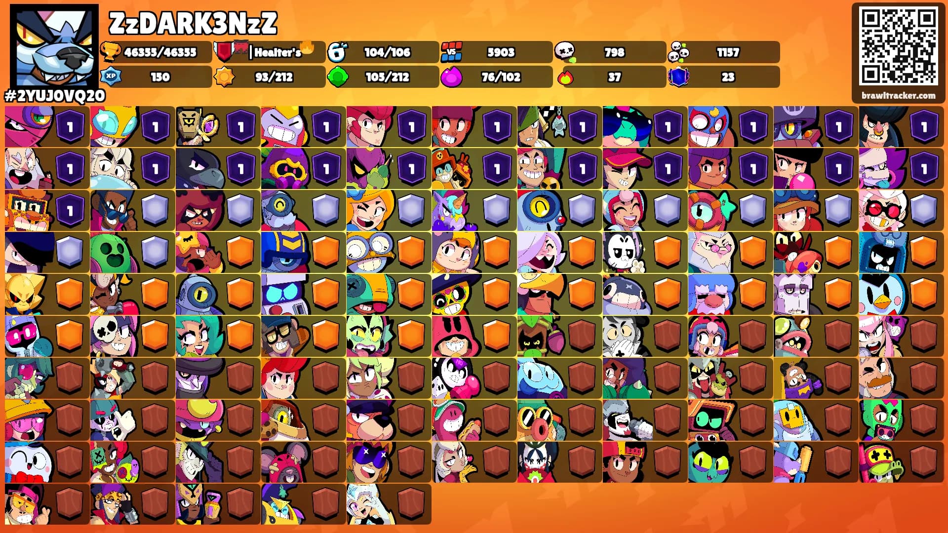 ZzDARK3NzZ's Ranks