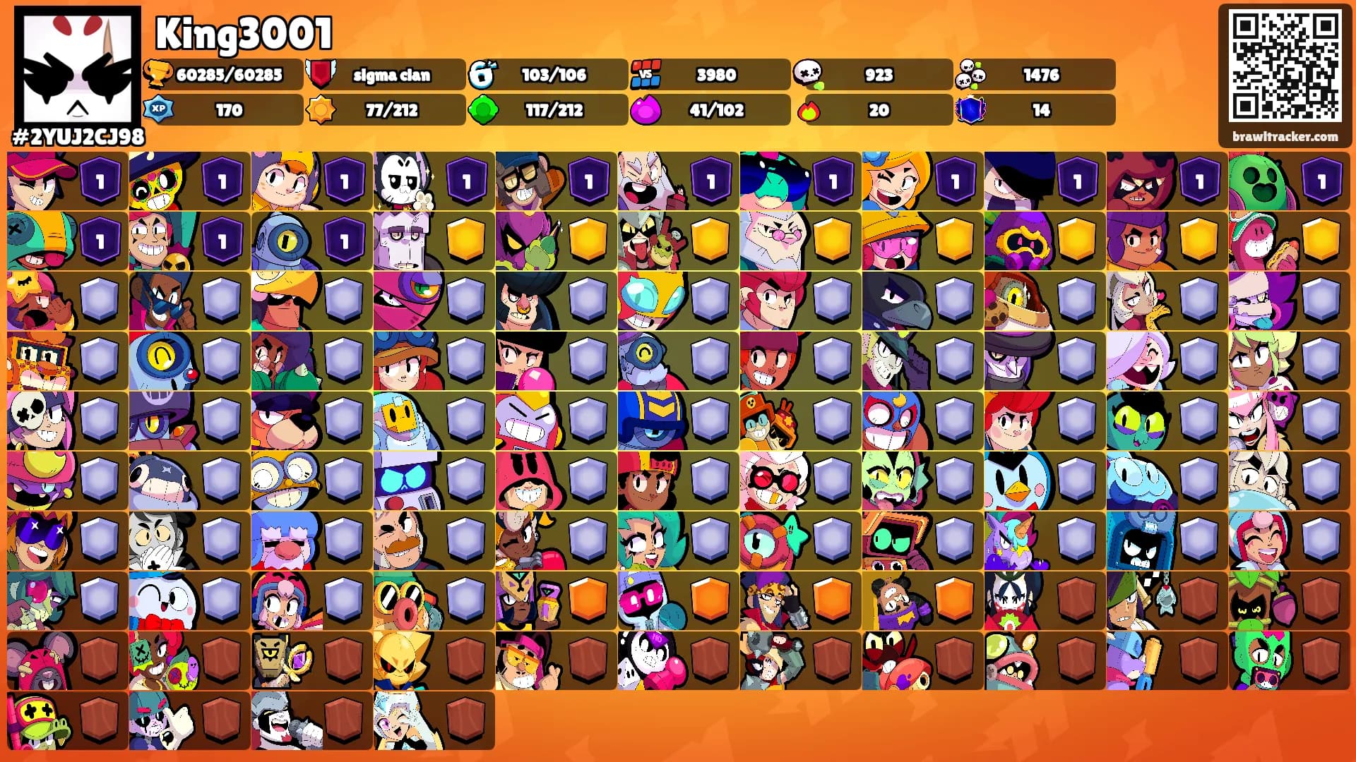 King3001's Ranks