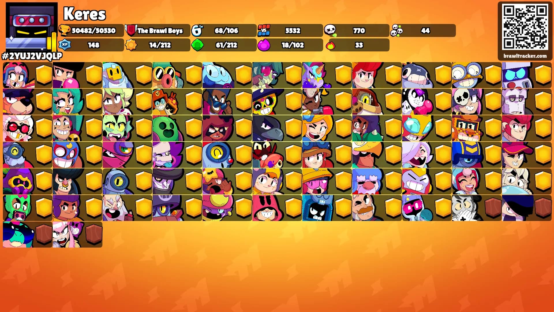 Keres's Ranks