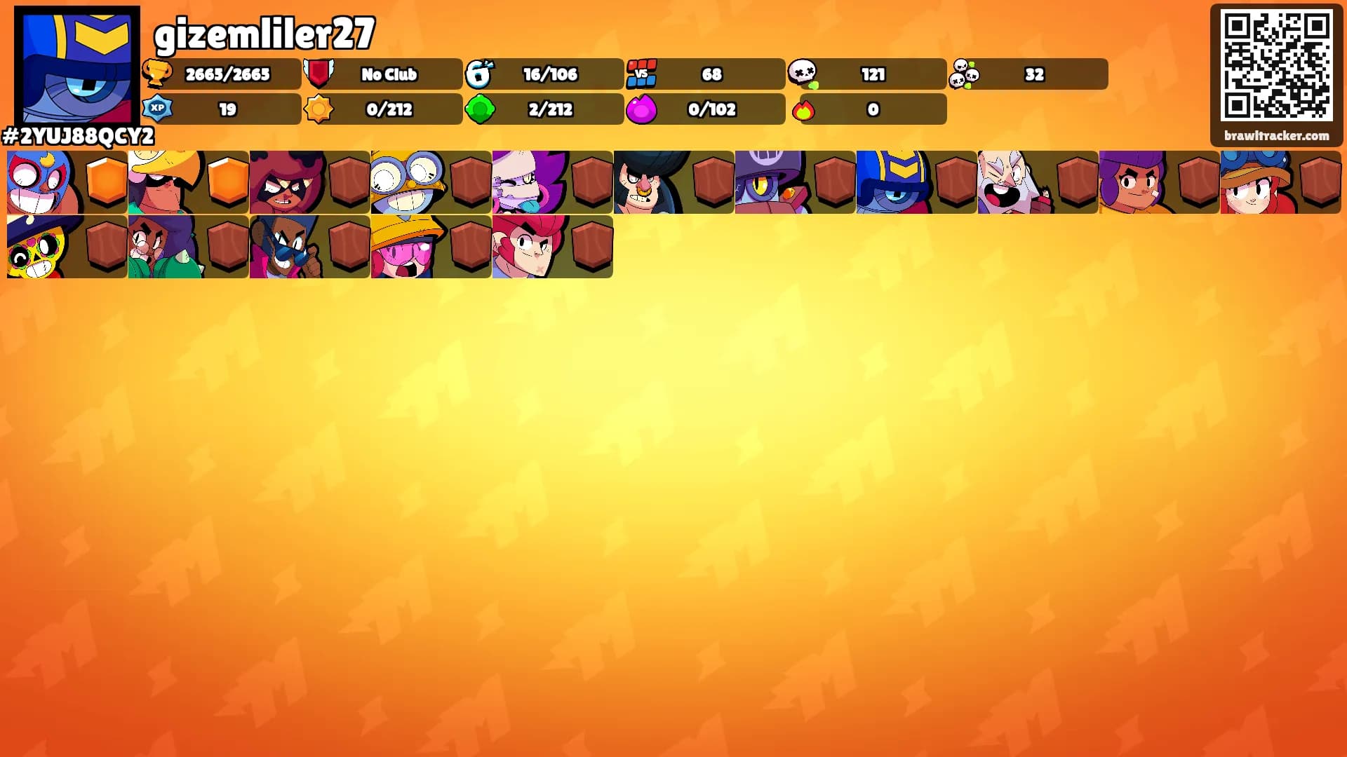 gizemliler27's Ranks
