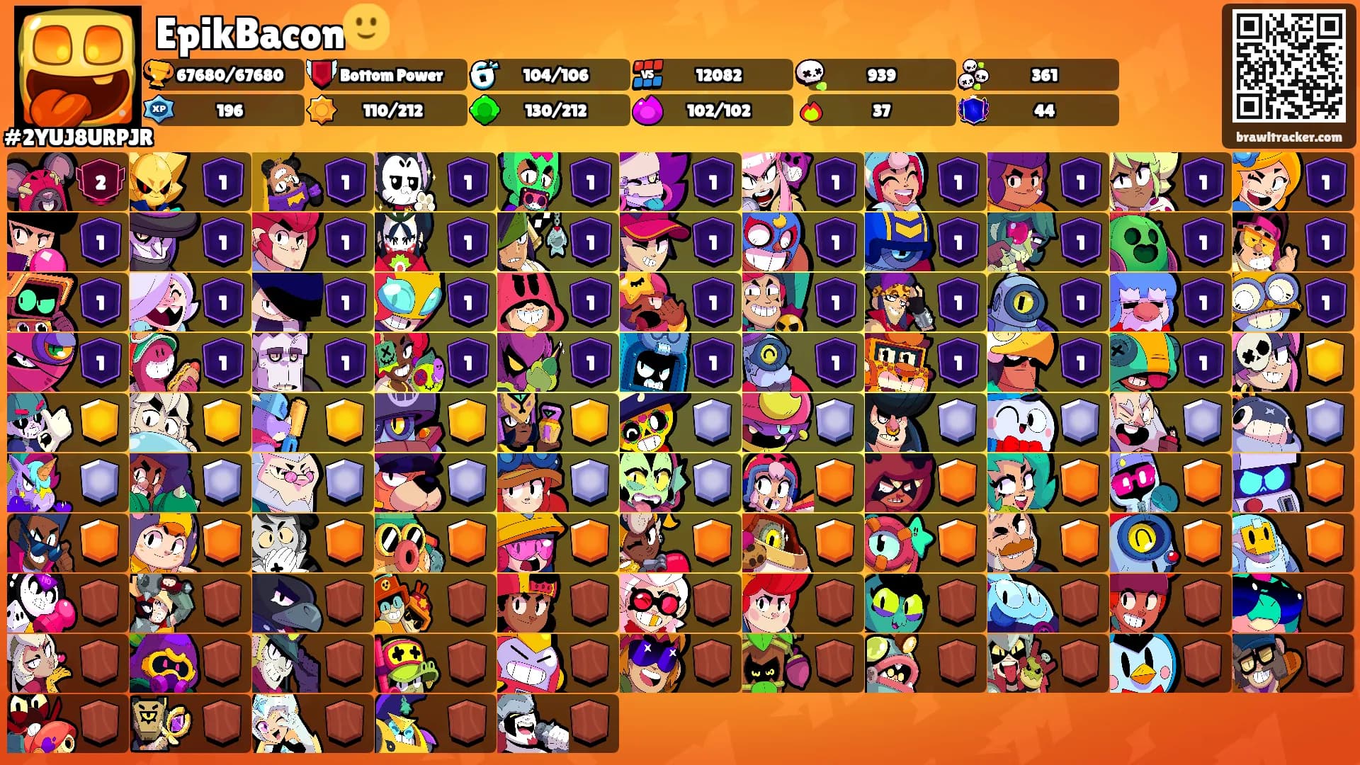 EpikBacon🙂's Ranks