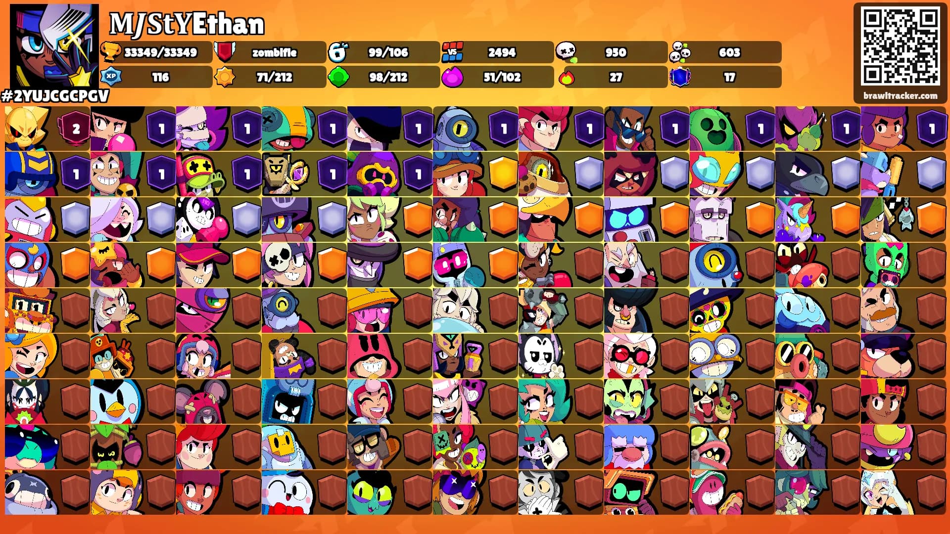 𝐌𝑱𝐒𝐭𝐘Ethan's Ranks
