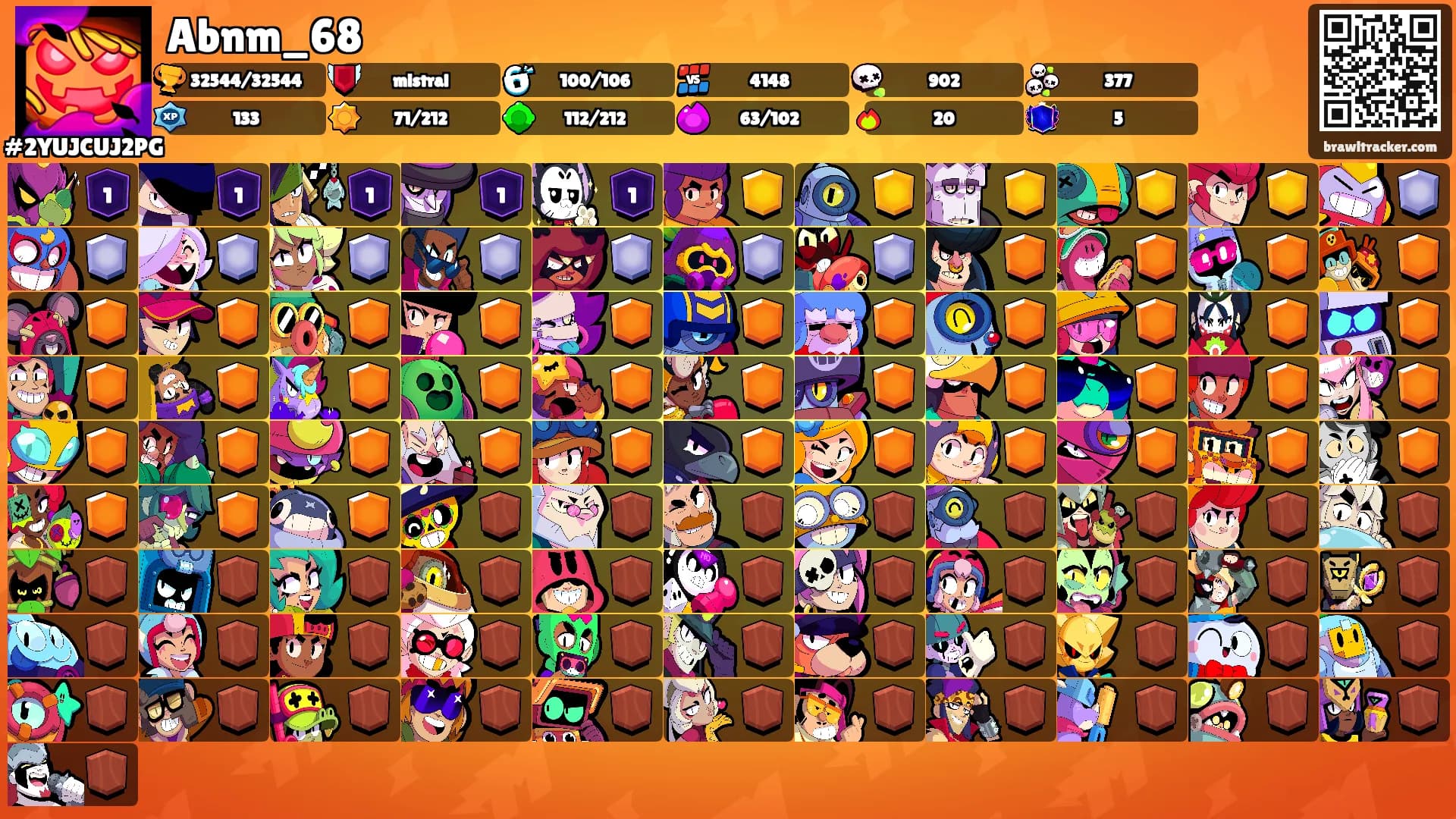 Abnm_68's Ranks