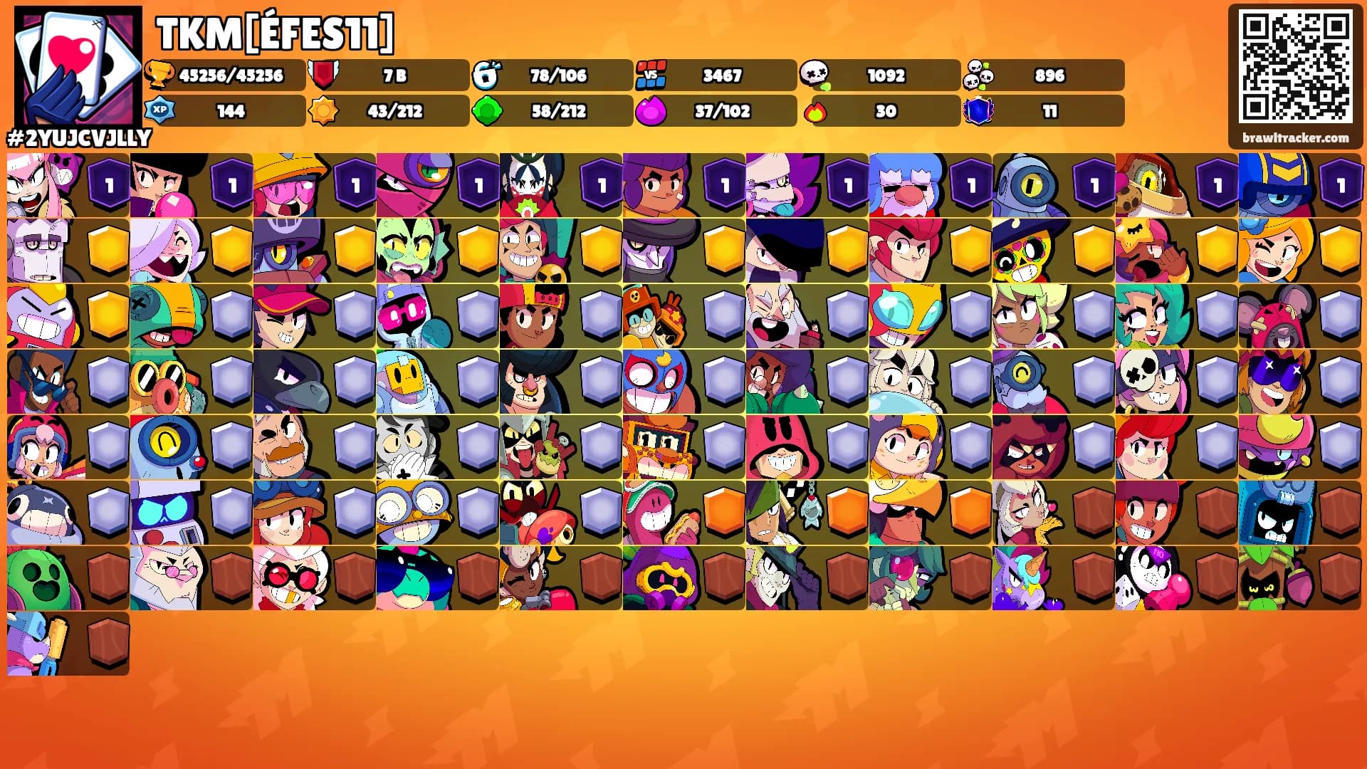 TKM[ÉFES11]'s Ranks