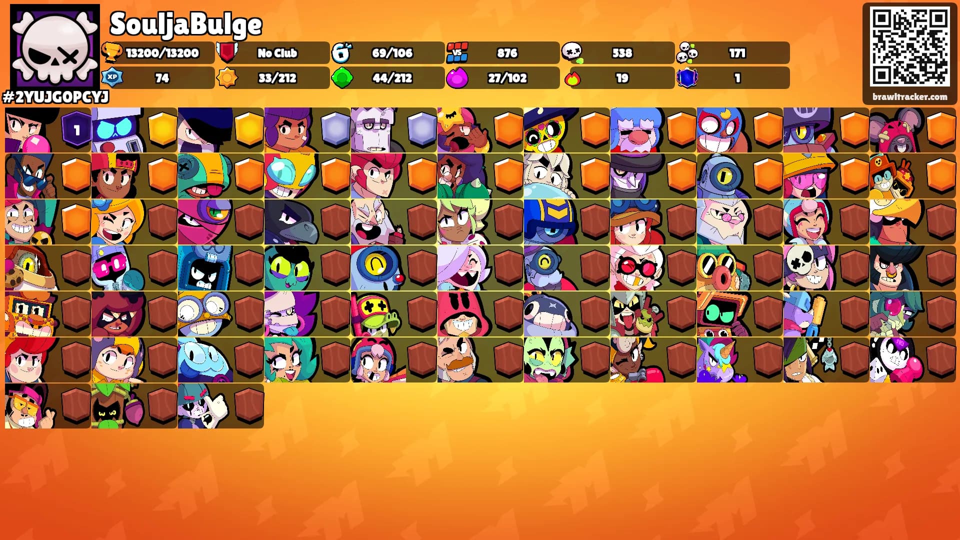 SouljaBulge's Ranks
