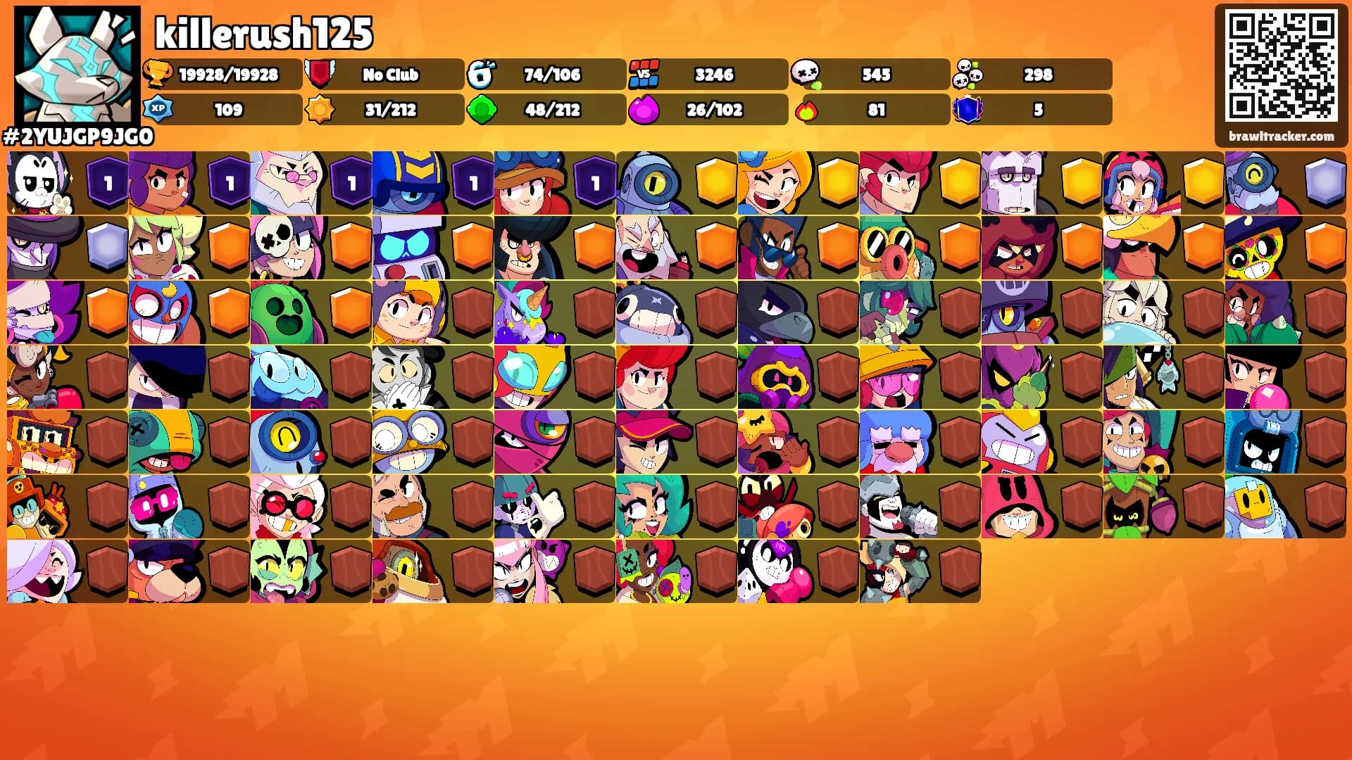 killerush125's Ranks