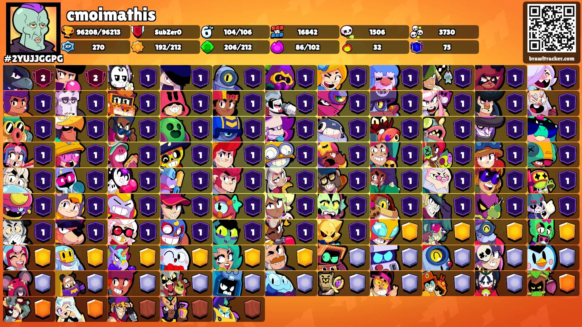 cmoimathis's Ranks