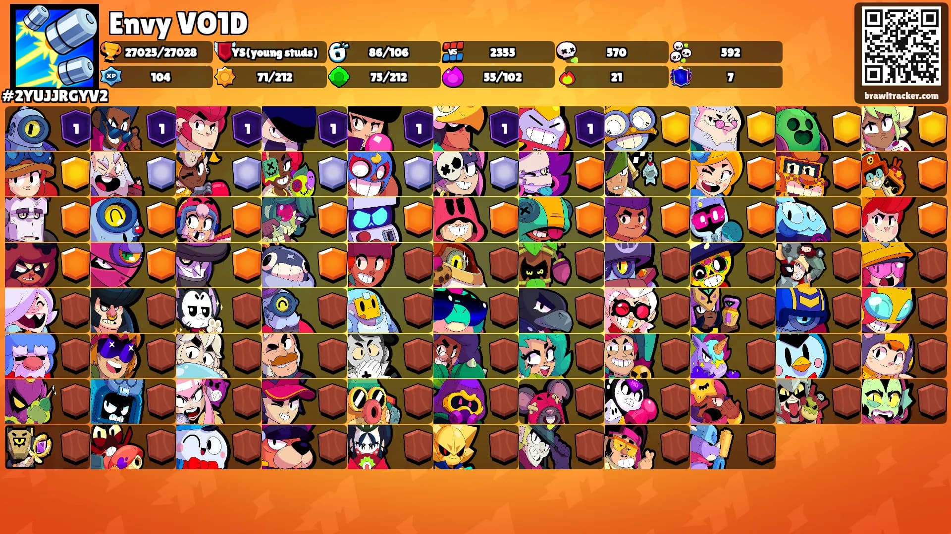 Envy VO1D's Ranks