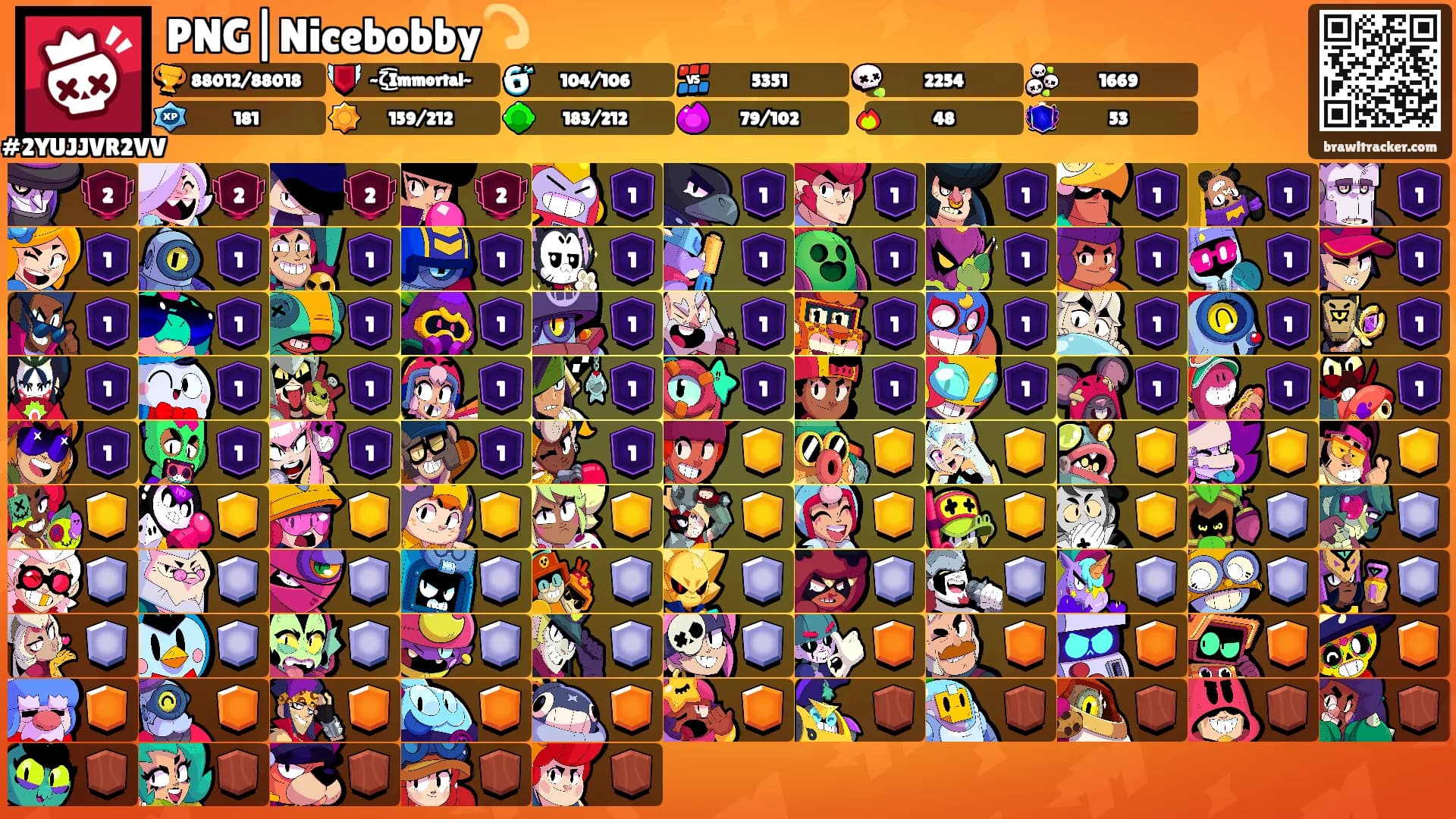 PNG|Nicebobby💫's Ranks