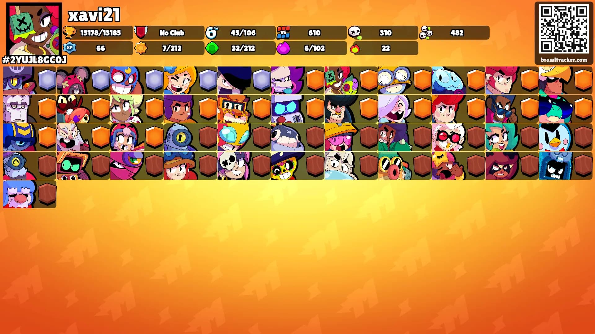 xavi21's Ranks
