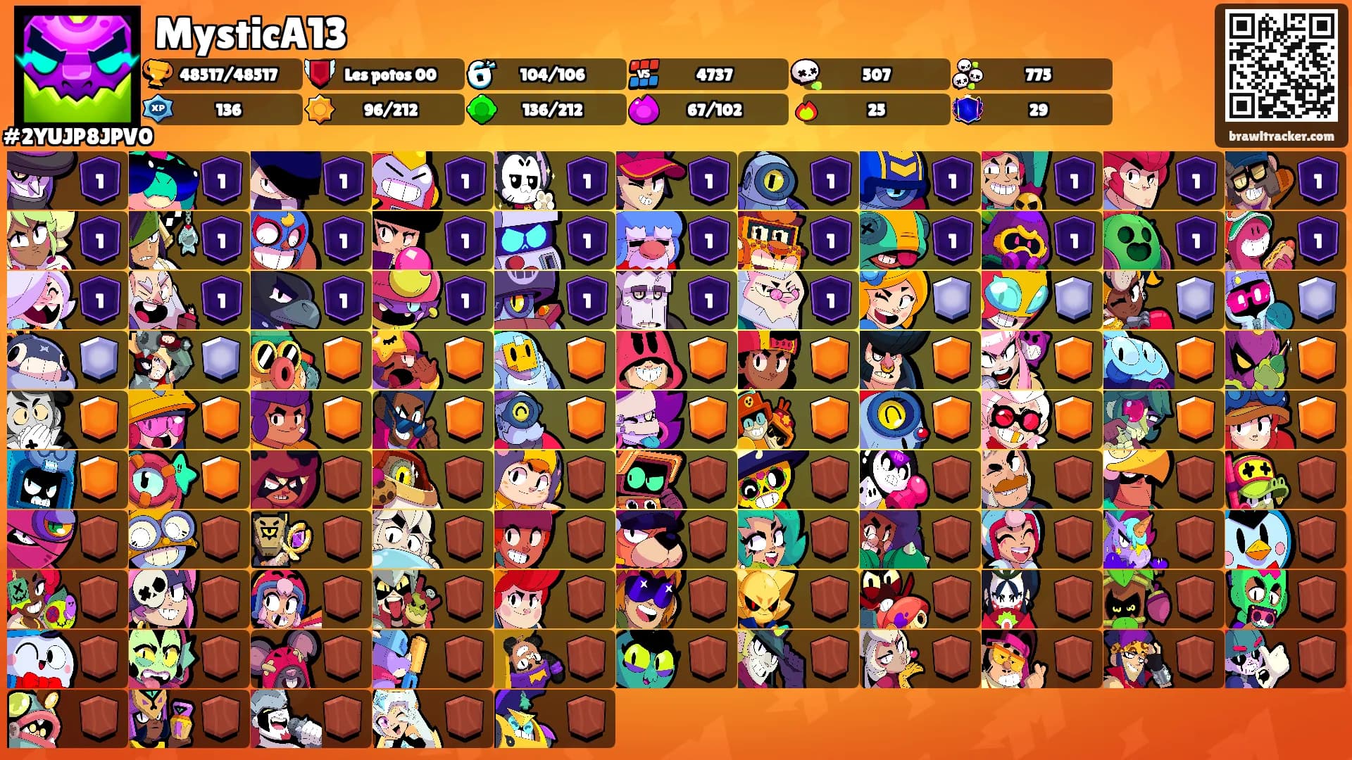 MysticA13's Ranks