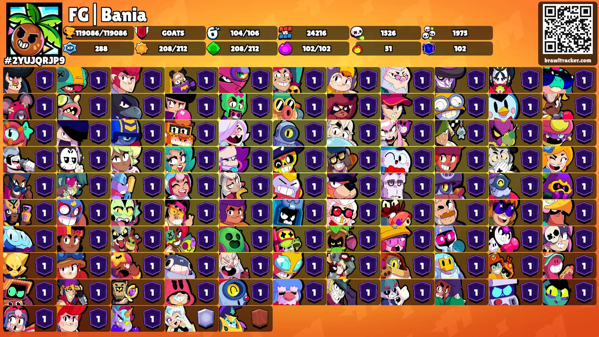 FG|Bania's Ranks