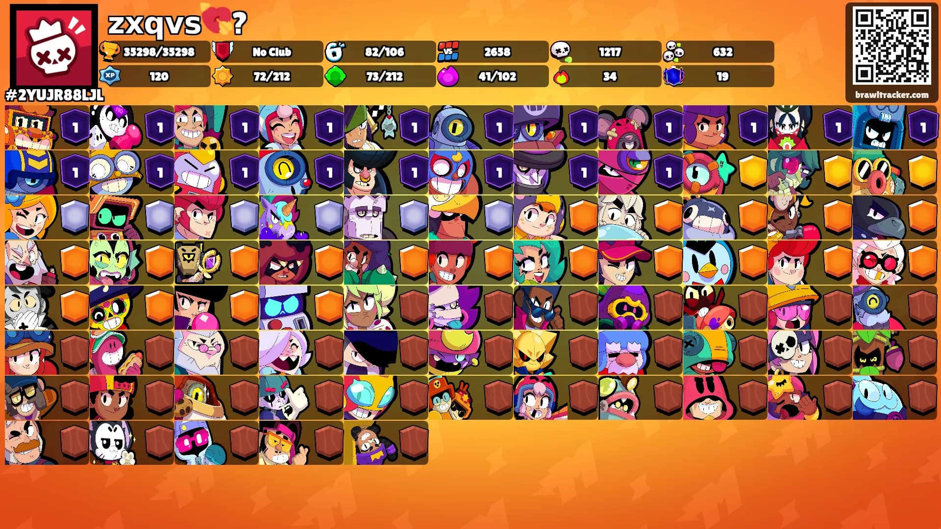 𝘇𝘅𝗾𝘃𝘀💘?'s Ranks
